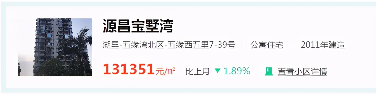 厦门限价房,厦门限价房的申请条件