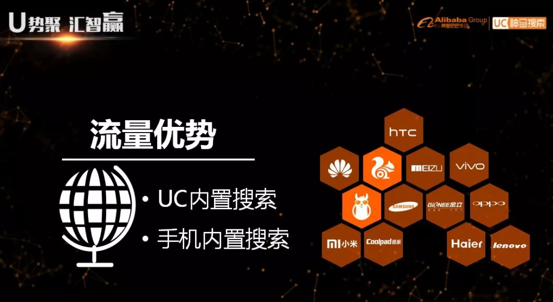 包含uc搜索引擎是哪个平台的词条