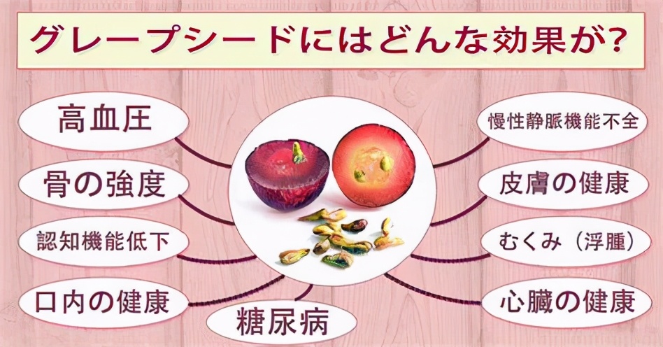 膠原感滿滿，口服美容“葡萄籽”怎么挑？