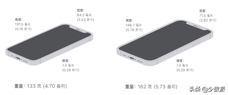 从 iPhone 12 版本说起，再聊 5G 频段与手机设计