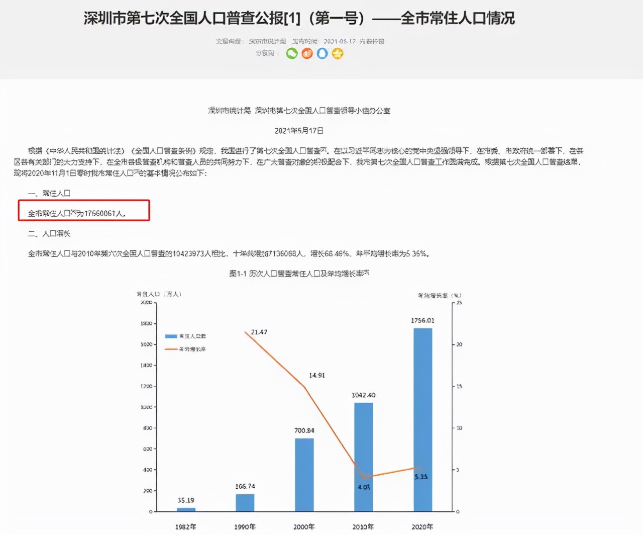 深圳人口余额不足150万，入户门槛收紧，抓不住关键点永远落不了