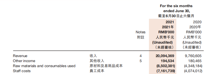 曾经傲视海底捞、外婆家，如今陷增长难题，IPO输血救“绿茶”