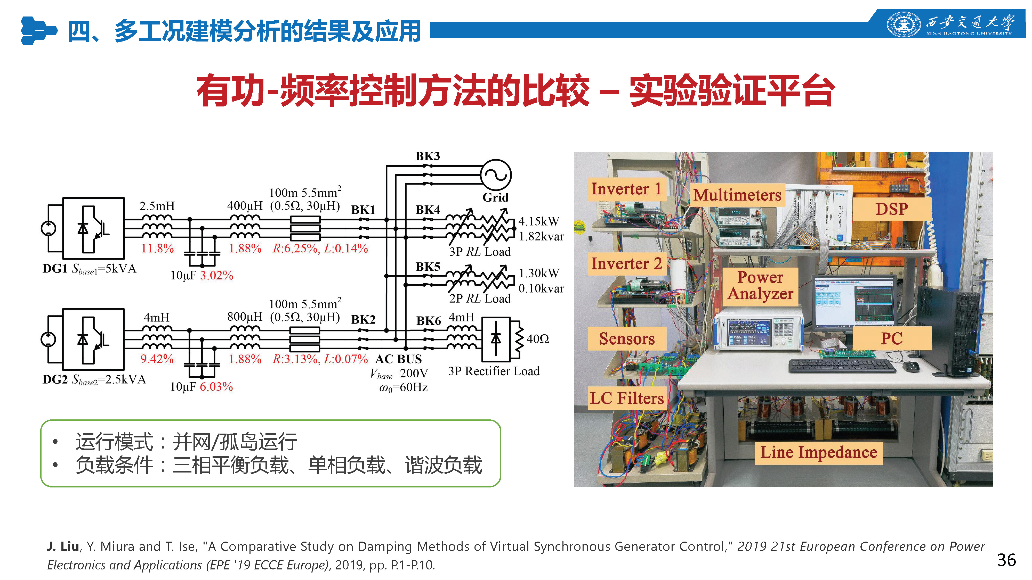 西安交通大學(xué)特聘研究員劉佳：組網(wǎng)型電源的多工況建模分析技術(shù)