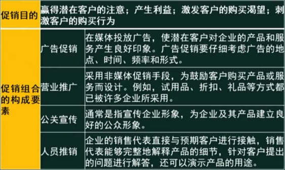 快来抄作业，中级学霸的双十一购物清单被我拿到了