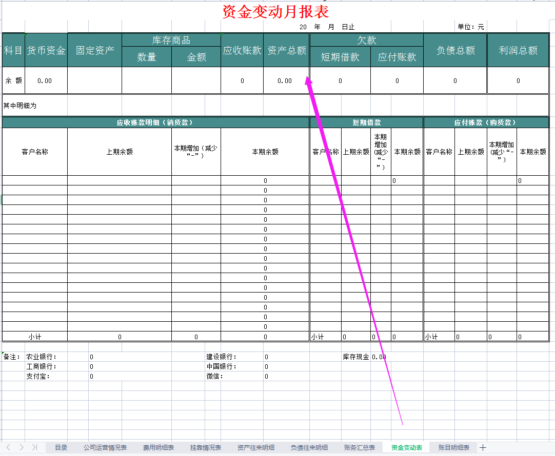 财务不能不会的内部账处理，老板看了秒懂！用这8套表合法又合规