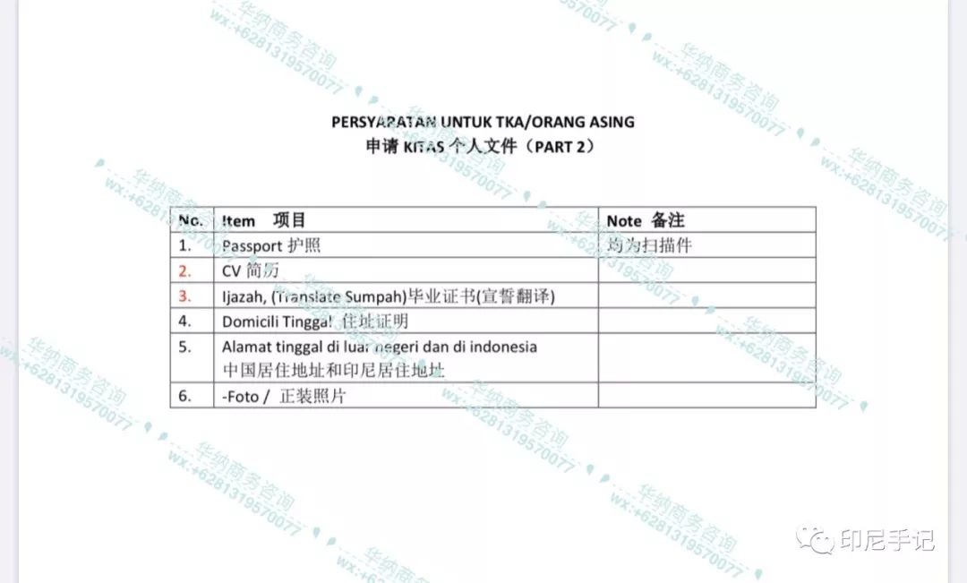 印尼签证及注意事项！附工作签和投资签详解