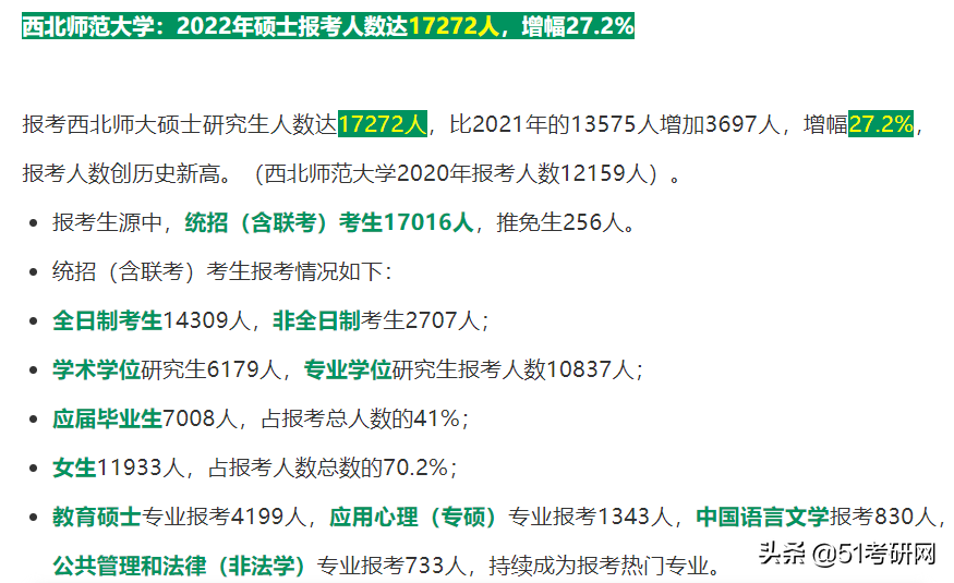 太卷了！考研报名人数公布，师范类院校严重扎堆