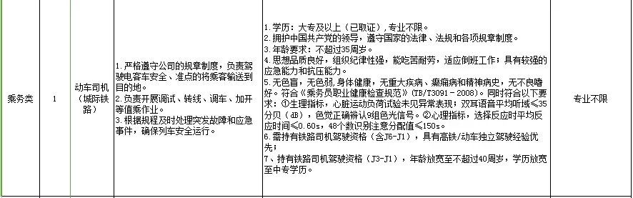 广州地铁招聘官方网站（广州地铁招聘）