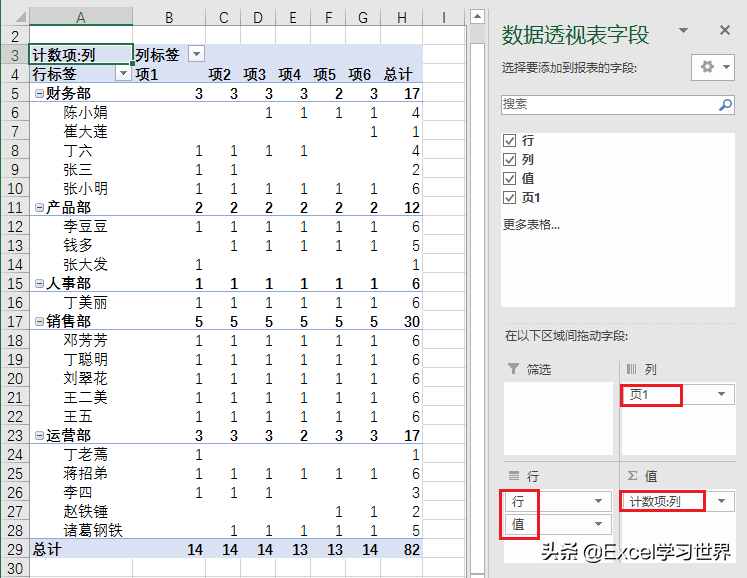 Excel – 统计全年员工入职离职变化，用数据透视表就够了