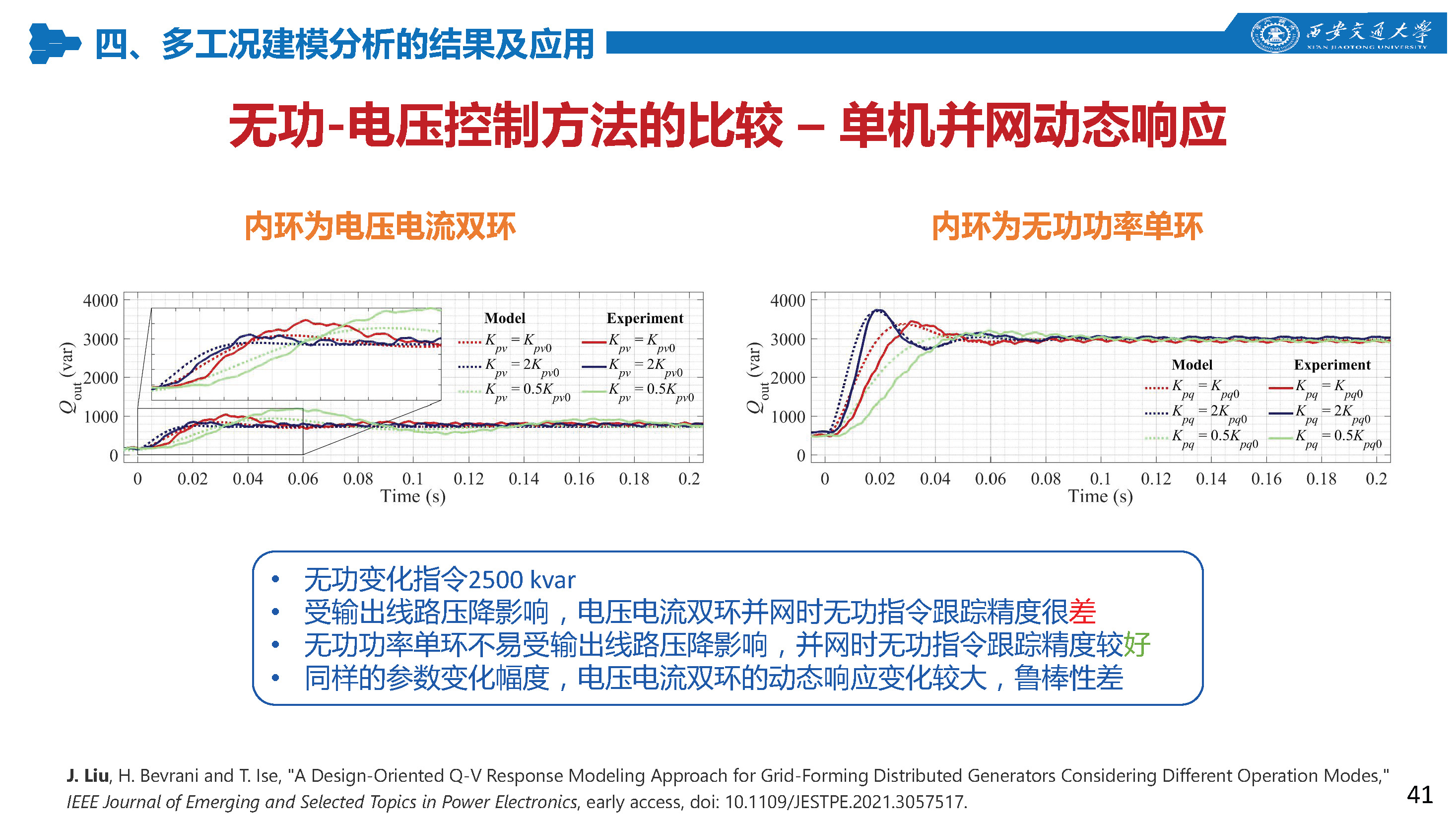 西安交通大學(xué)特聘研究員劉佳：組網(wǎng)型電源的多工況建模分析技術(shù)