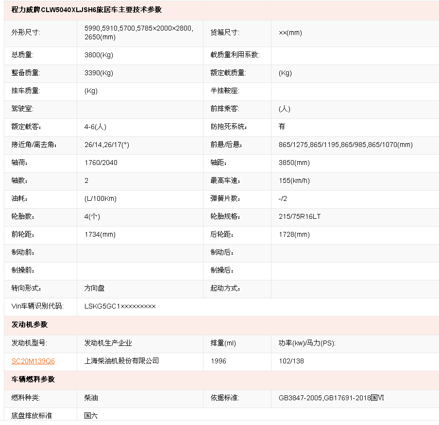 大通V80长轴高顶自动挡国六B型房车，25万入手到底值不值？