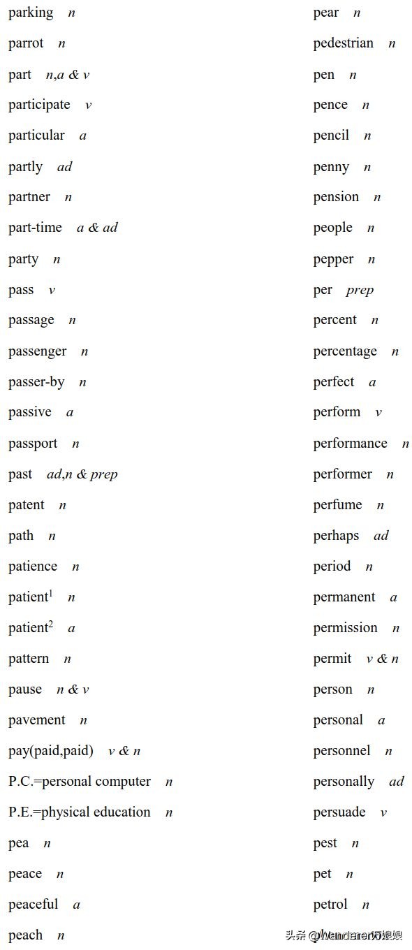 官方重磅！2020高考英语考试大纲正式发布（内附最新词汇表）