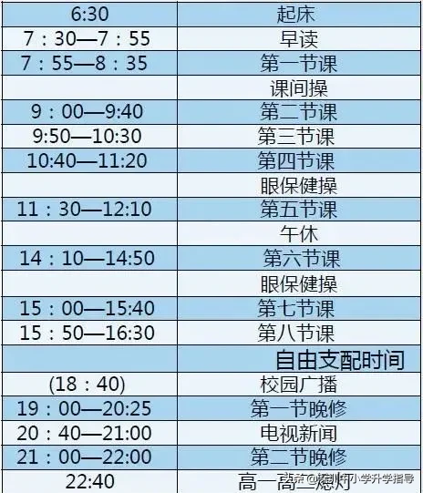 深圳高中8大名校食宿情况，吃住的怎么样？