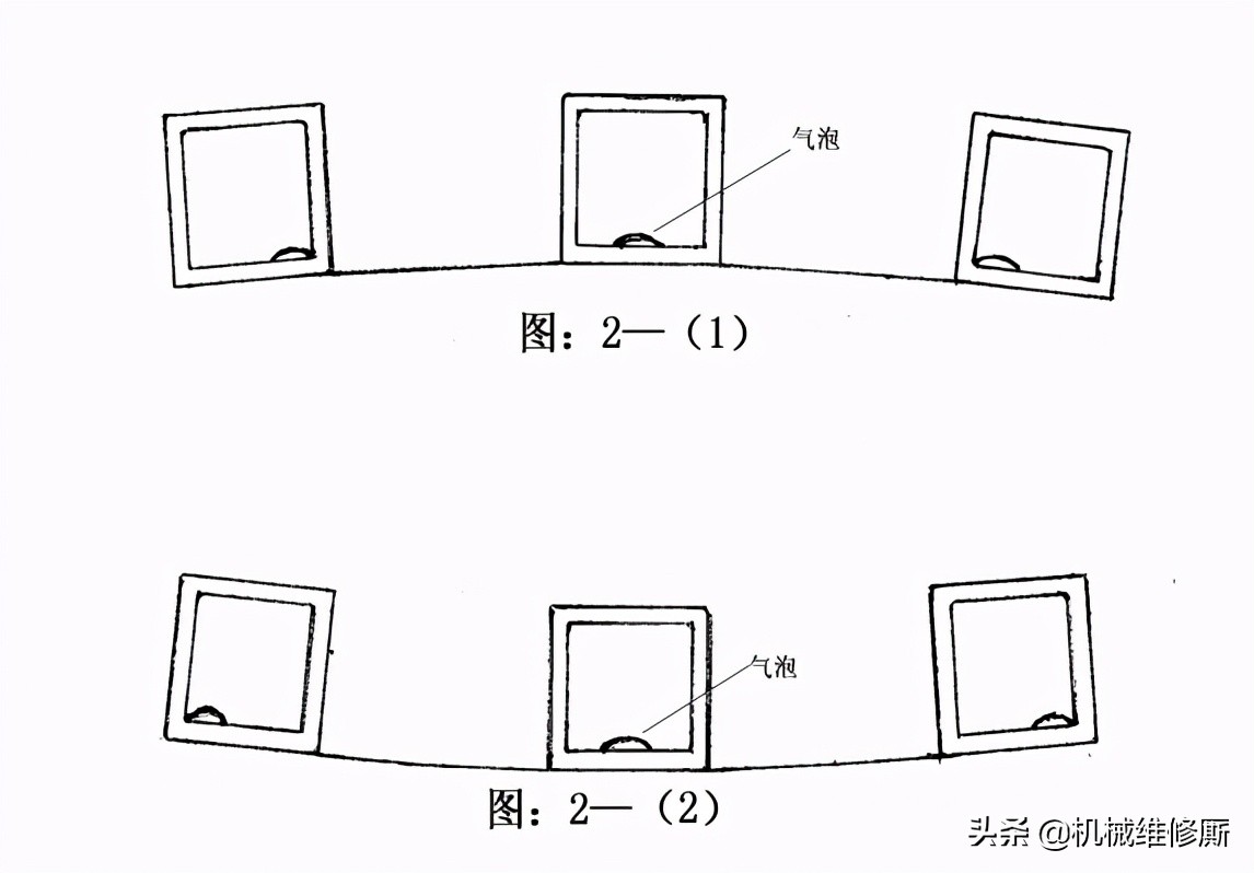 水平仪使用方法（水平仪的使用和读数详细介绍）