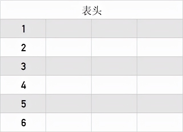 EXCEL中条件格式用公式设置表格样式