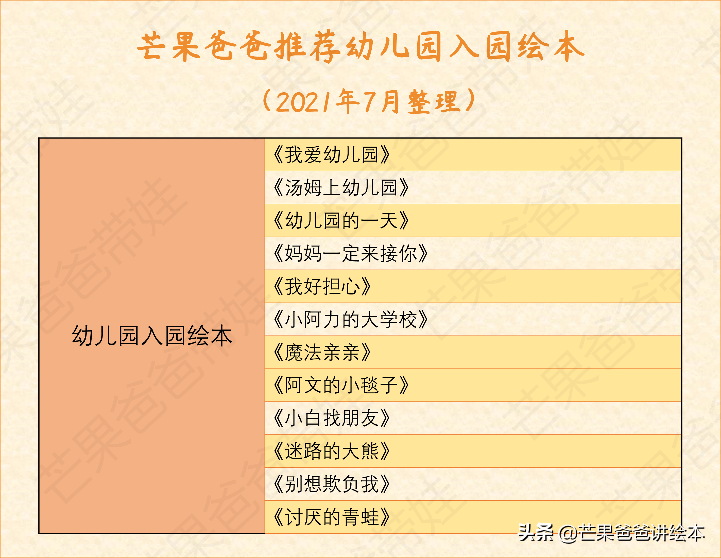 孩子入园焦虑怎么办？给TA看看这12本绘本，孩子吵着去