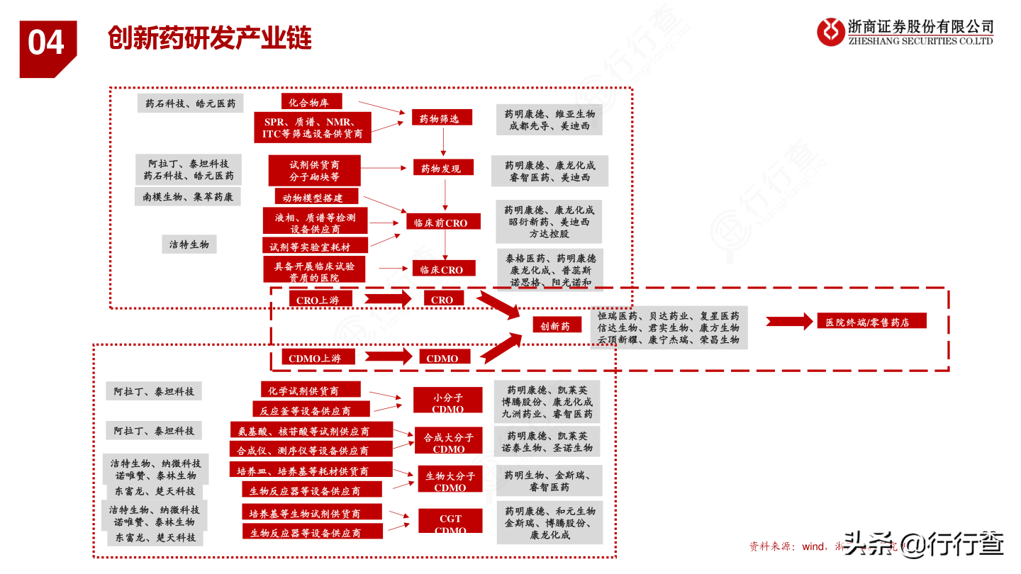 多肽药物是什么东西（全国首个多肽抗感染创新药出世）