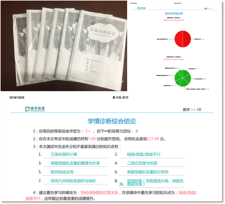 学生管理丨精细化全程化管理模式