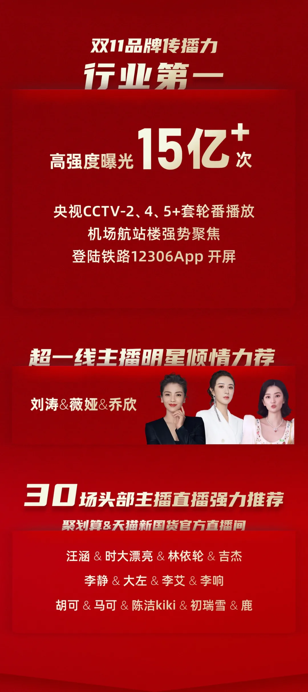 凯迪仕双十一战绩亮眼,头部智能锁品牌凭什么?