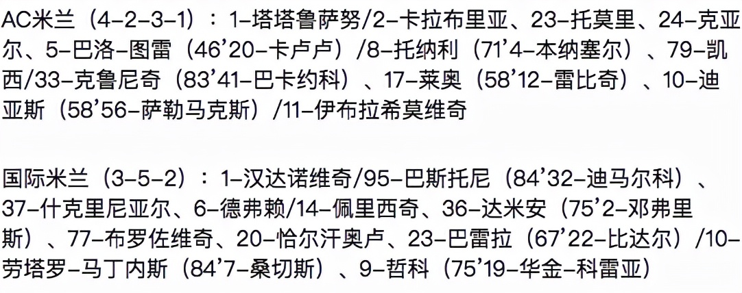 劳塔罗已抵达米兰备战德比(意甲-恰20破旧主劳塔罗失点 托纳利造德弗赖乌龙 米兰德比1-1收场)