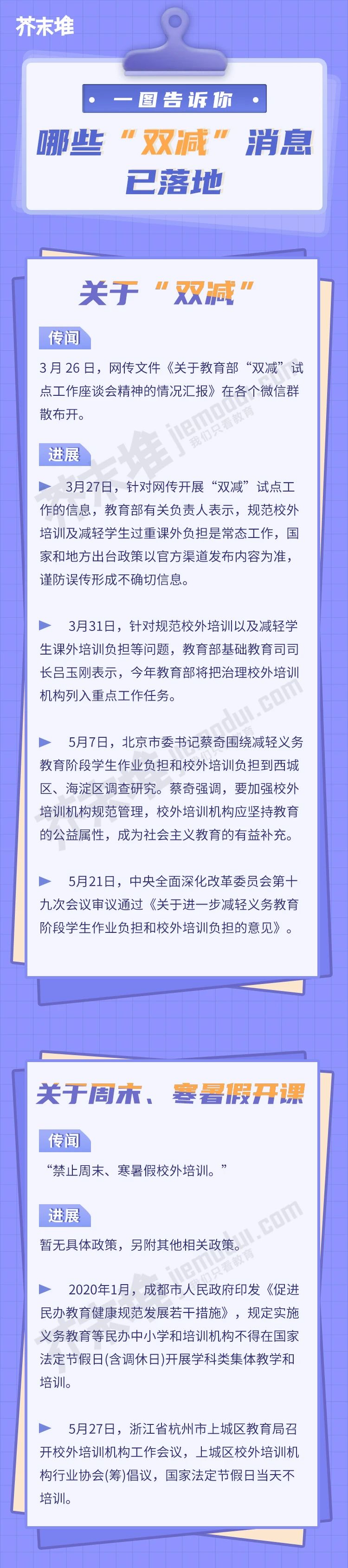 懒人周末｜高考提前打结束铃被处置；“双减”传闻落地几成？