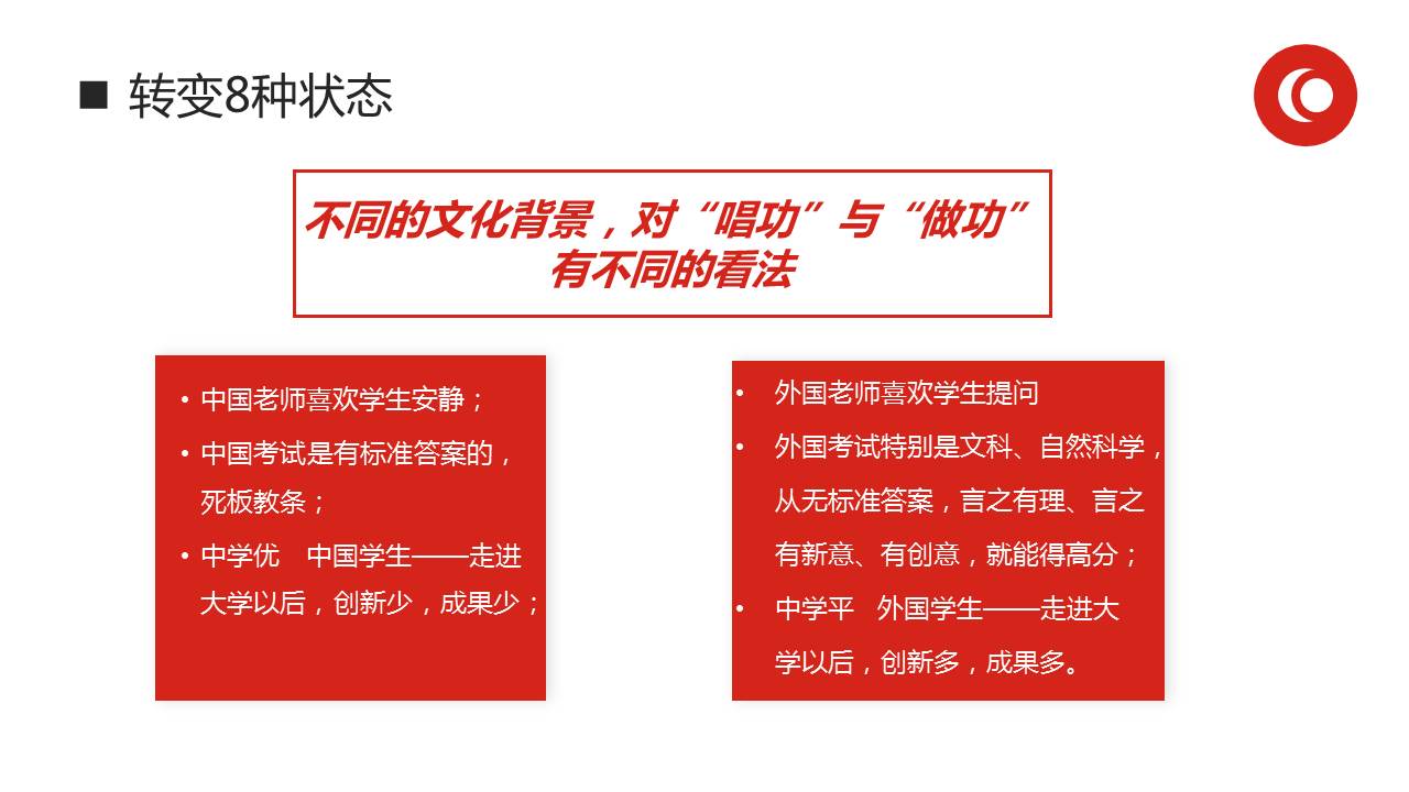 《情商管理与沟通技巧》培训课件完整版分享，共39P