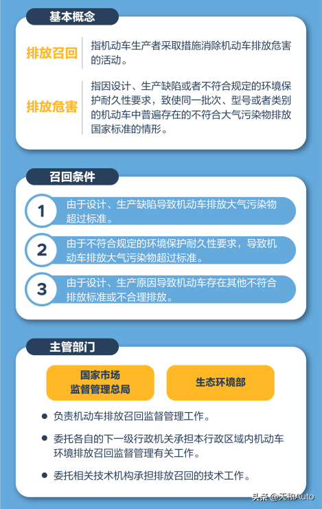 「排放打假」将从七月开始执行：尾气检测的压力将要降低