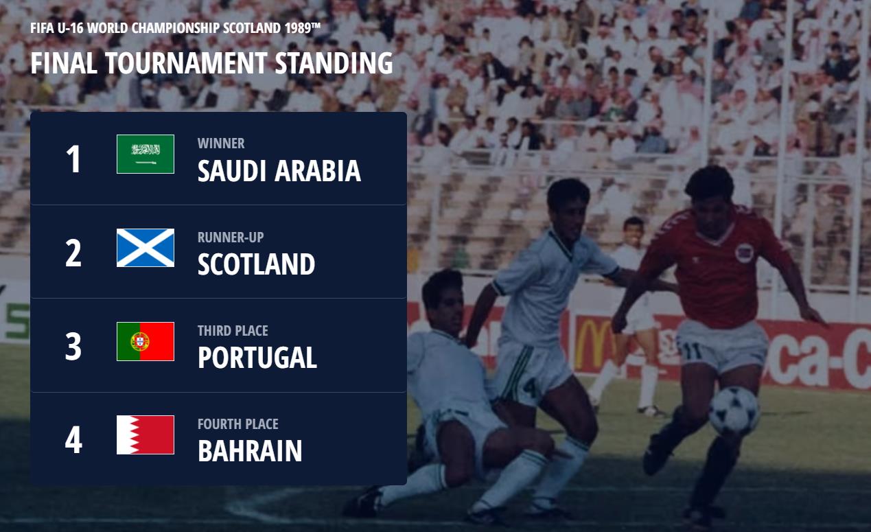 沙特阿拉伯为什么进世界杯的(32年前的神迹！沙特竟然是世界杯冠军！中国队与其一起出战)