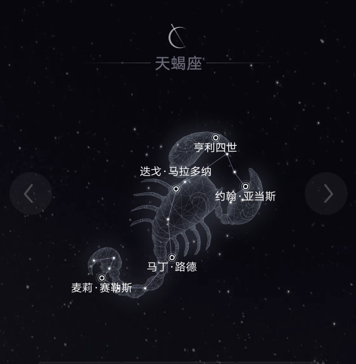 十二星座原來長這個樣子