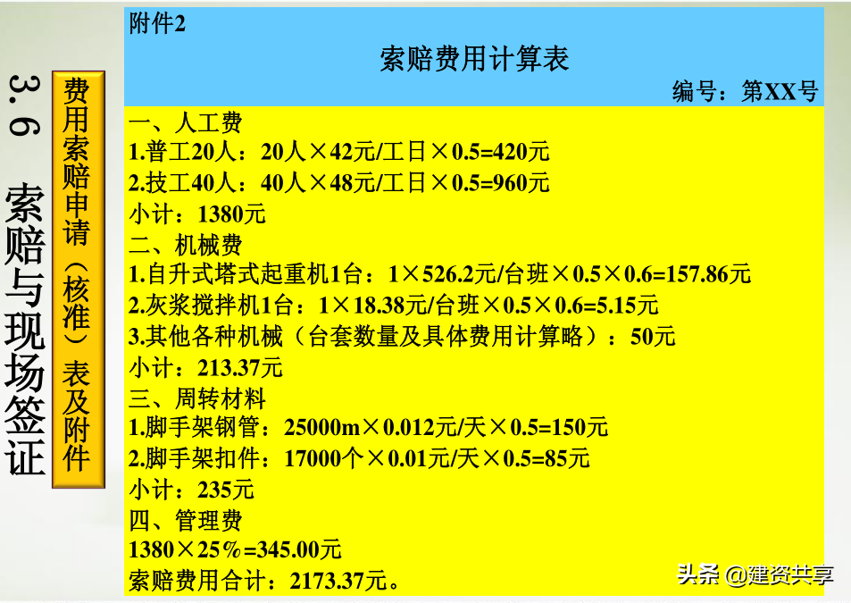 22套工程签证索赔技巧文档，从案例分析到利润计算，新手也能学会