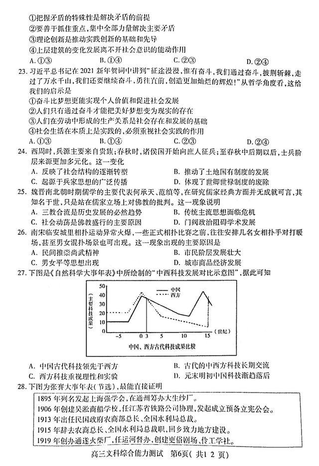 2021河南省六市高三第一次联考试题+答案！高清版本可下载