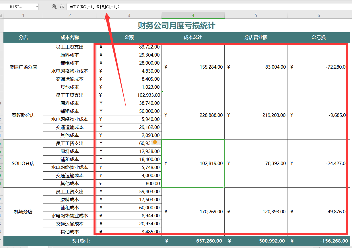 新手财务必需品：超全财务月报表，拿去掌握就该涨工资了