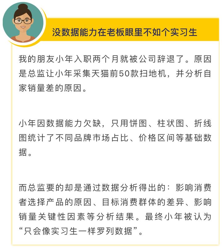 电商运营如何做职业规划？