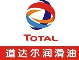 14大机油品牌详解，2万余字（推荐收藏）