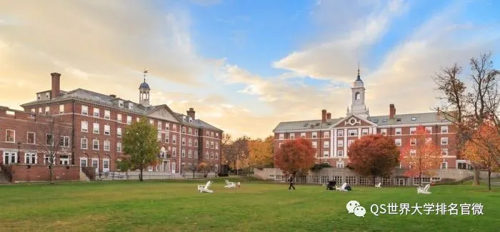 布宜诺斯艾利斯大学世界排名（世界大学学科排名大全）