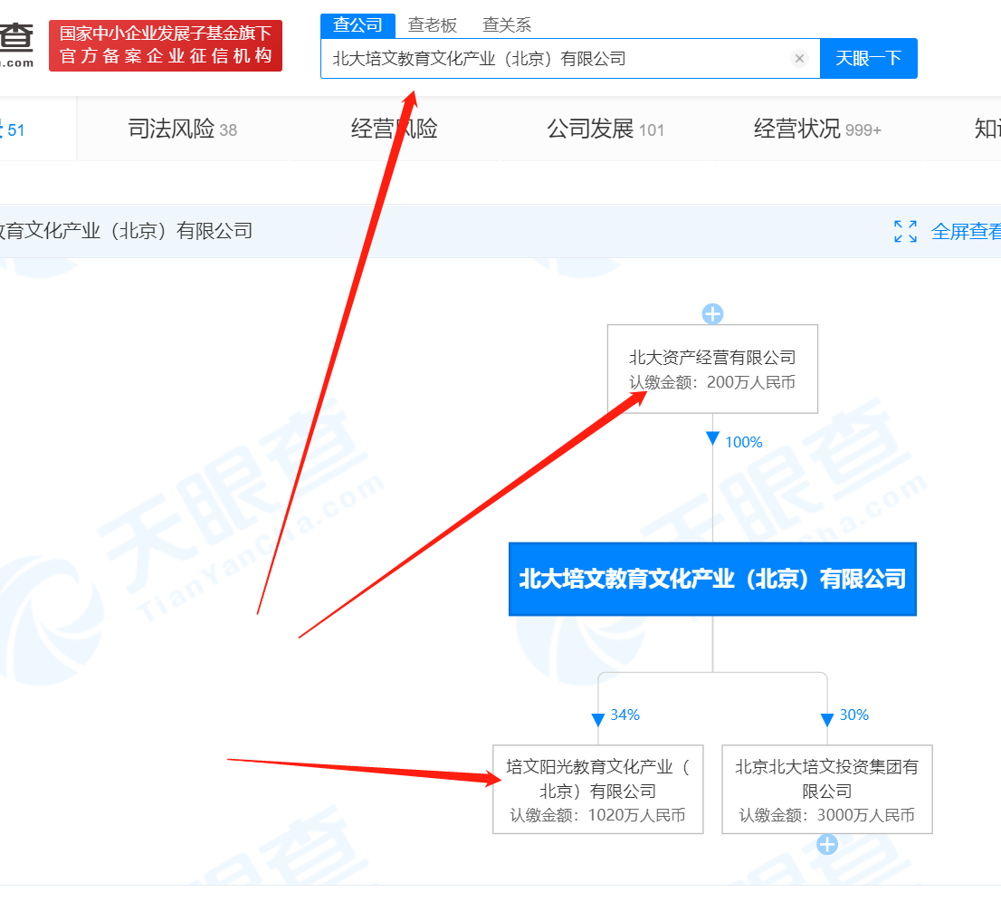 北京大学指控宁德北大培文学校违规使用“北大”冠名，谁在说谎？
