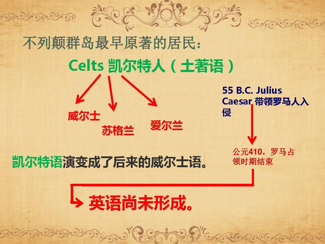 英学者：汉语是伊甸园最初使用语言，“船”字隐含史前大洪水秘密