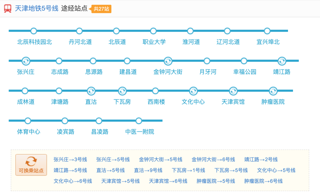 津南永旺招聘信息（基建狂魔）