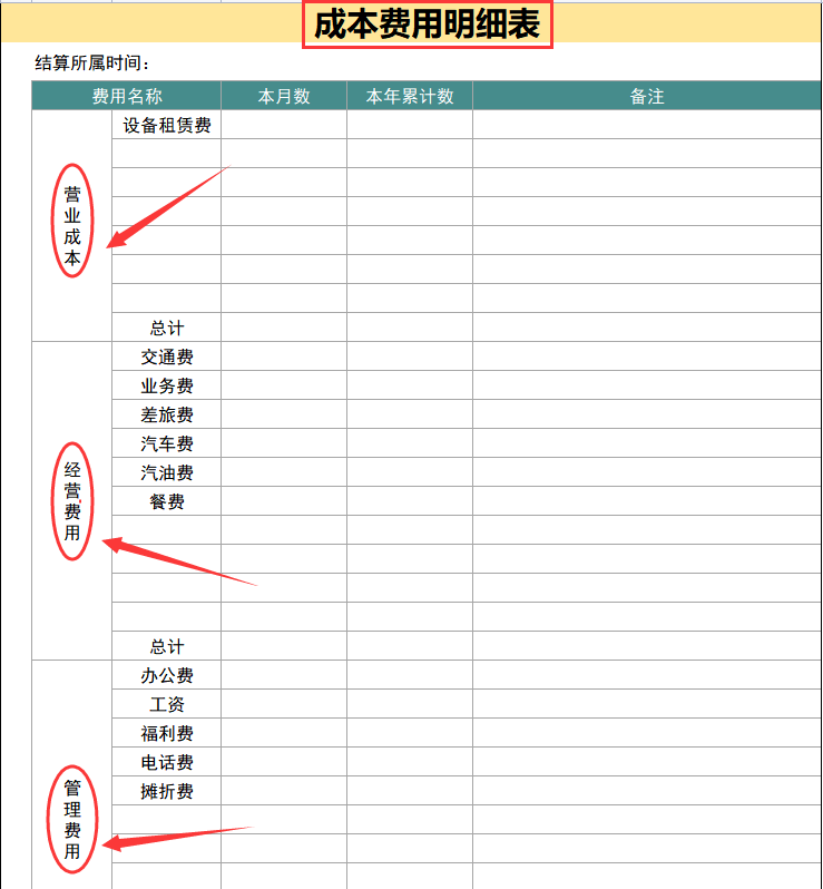 聪明的会计这样做公司内账，7个表格搞定，合法合理又高效