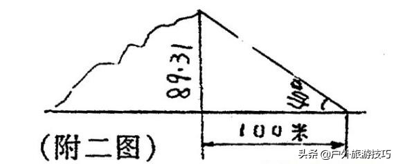 户外旅游利器：97式军用指北针及使用方法