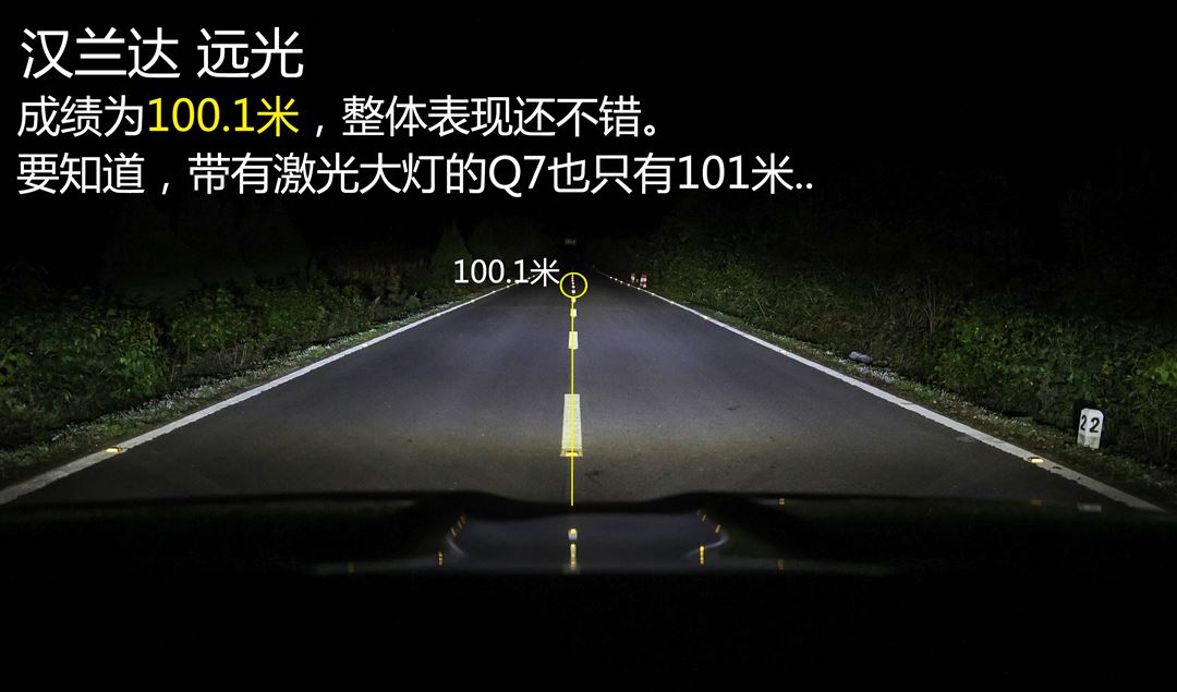 LED远光拉胯，实测新汉兰达“阵列式LED”大灯