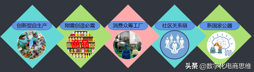 互联网不是让我们卖出更多的东西，而是建立自己的社群关系链