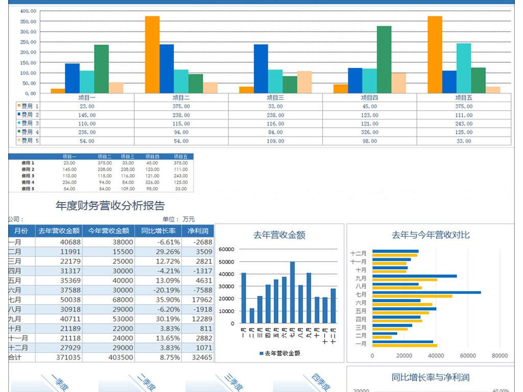 是心动的感觉！超全初级会计备考题库+五大财务报表，可自动生成