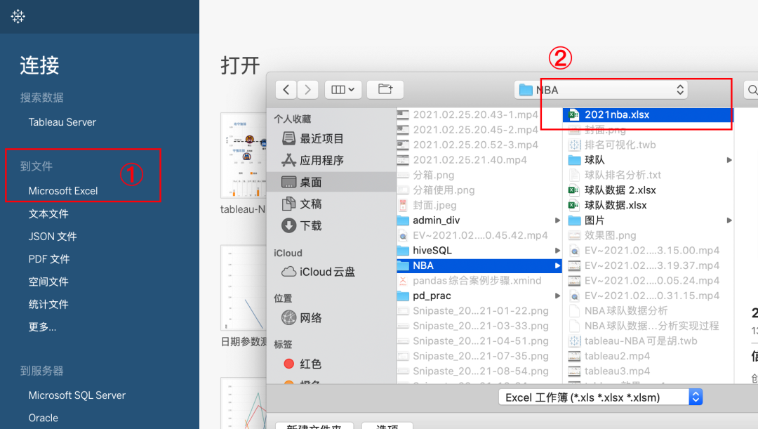 nba数据分析软件有哪些(一个案例入门tableau——NBA球队数据可视化实战解析)