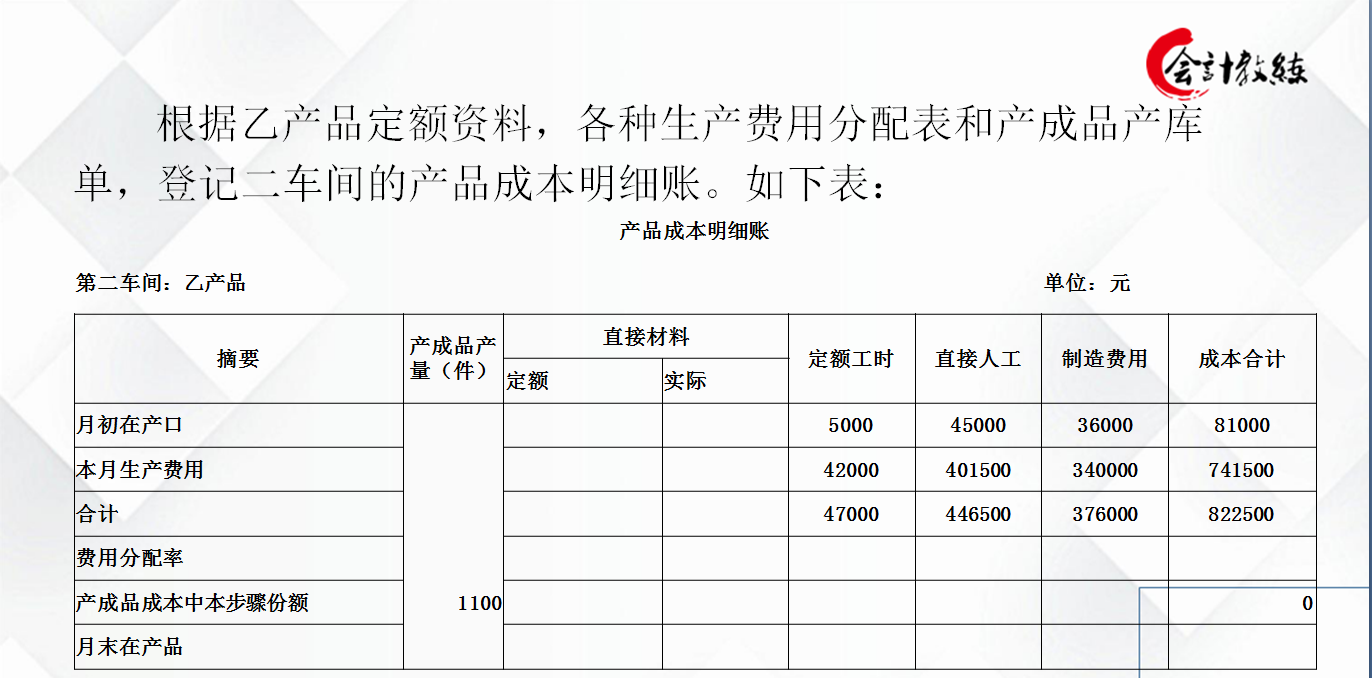 成本会计不会？老会计整理：优秀的成本会计需要掌握这些