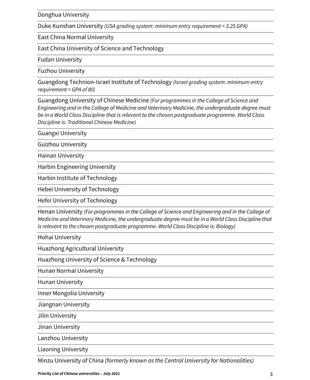 爱丁堡大学更新2022年录取要求