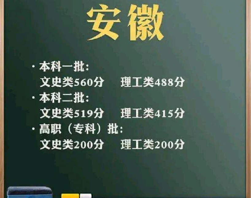 518分居然只能喜提“大专”，安徽考生要哭了，文科为何如此之难