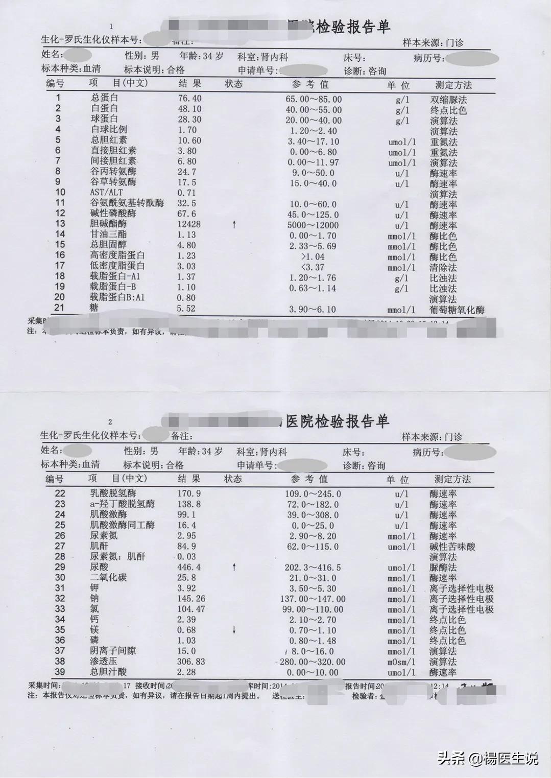 血生化检查项目多少钱(500多块的全套生化) 