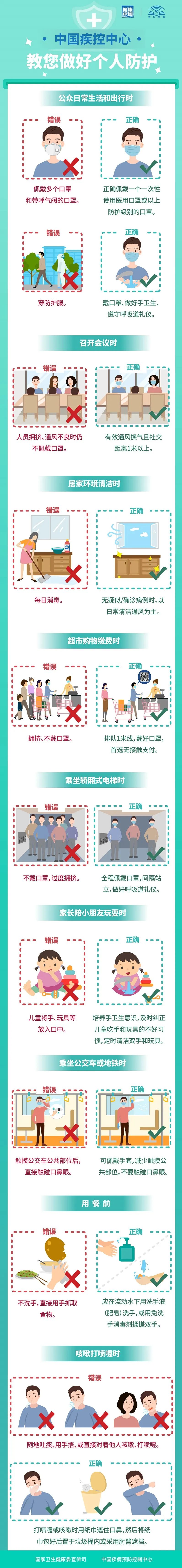 緊急轉擴!即日起,對進出呼和浩特市的人員實施核酸檢測及查驗措施