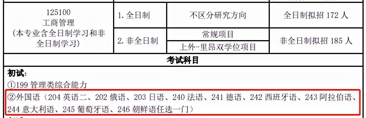 研公子考研：MBA认证难度及申请时长对比